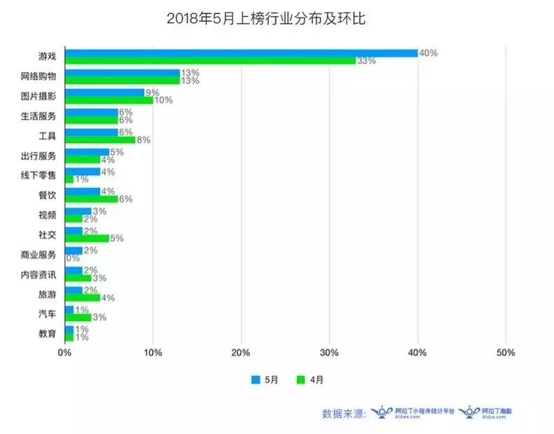 它半岛体育正让爸妈成为互联网下半场的“网红”(图2)