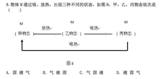 杠杆原理为什么不叫定律_杠杆定律(2)