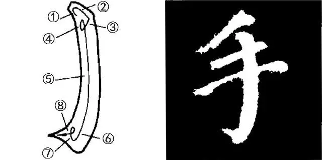 颜真卿楷书《颜勤礼碑》讲解