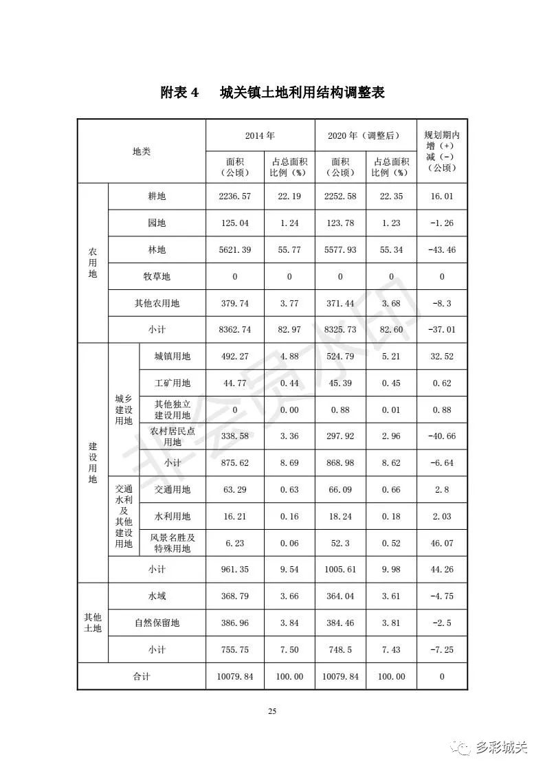 烈面镇总人口是多少_会长是女仆大人(3)