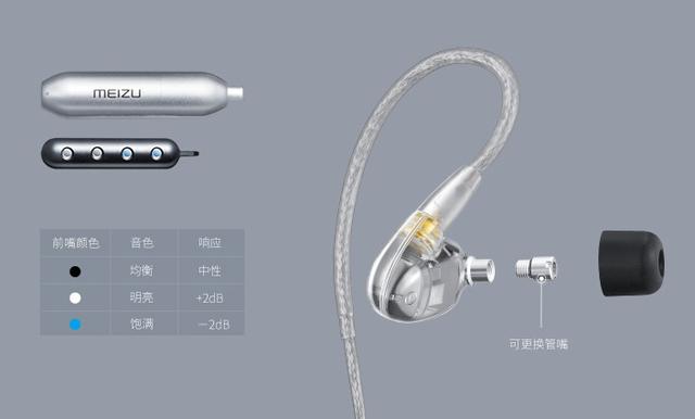 耳机用嘴吸什么原理图_男生带耳机动漫头像(2)