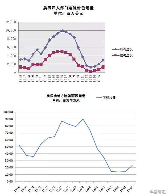 1945年中国人口_财富 观点丨中国人口迁移与房价预测(3)