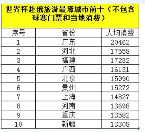 五个人口的国家叫什么_五个手指头分别叫什么(2)