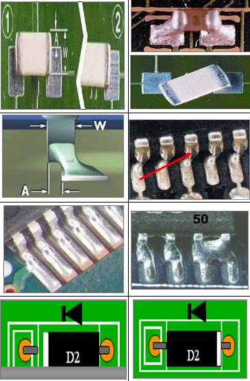 干货丨smt贴片焊接pcba外观检验标准主要有哪些方面?