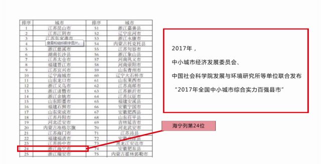 海宁许村经济总量_2021海宁许村伟龙印染