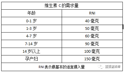 人口减半什么时候开始_重新开始的图片(3)