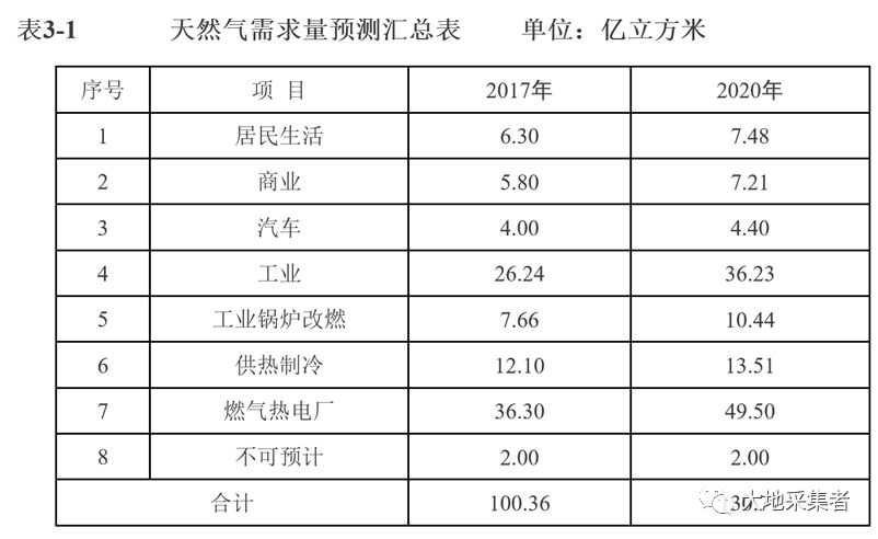 陆丰2020年的gdp是多少_2020年宁波GDP有望突破12300亿 超过无锡 郑州 长沙 青岛吗(3)