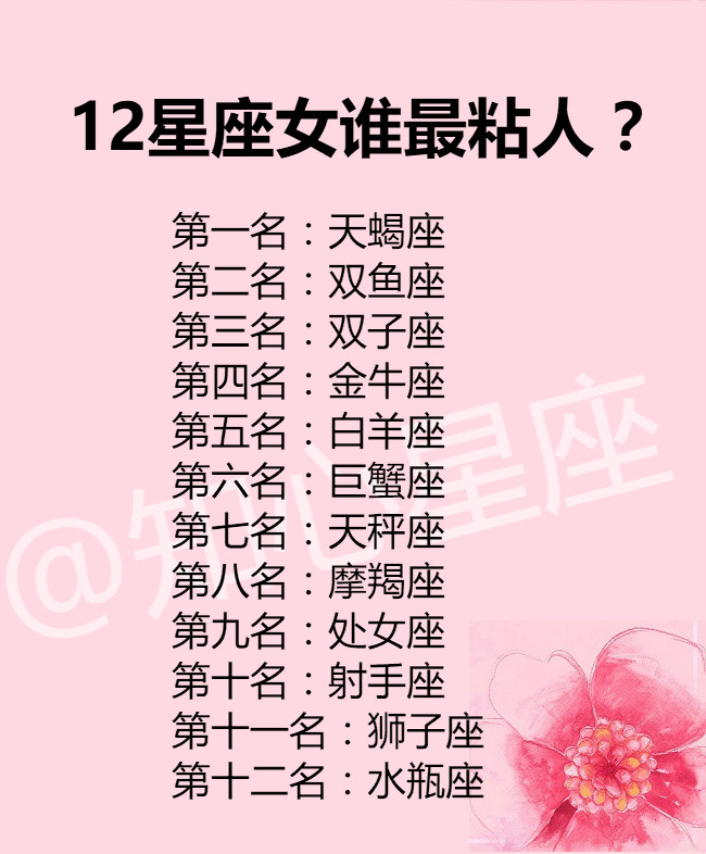 12星座男约女生套路,你知道多少?