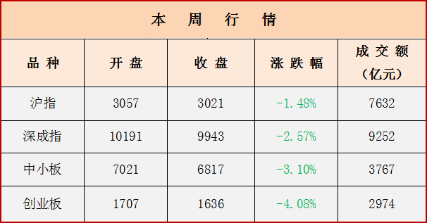 5KM人口数是什么意思_白带是什么图片(2)