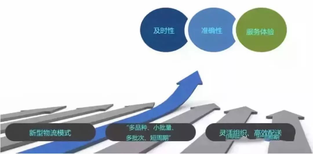 财产增值算不算近gdp_近十年中国gdp数据图(3)