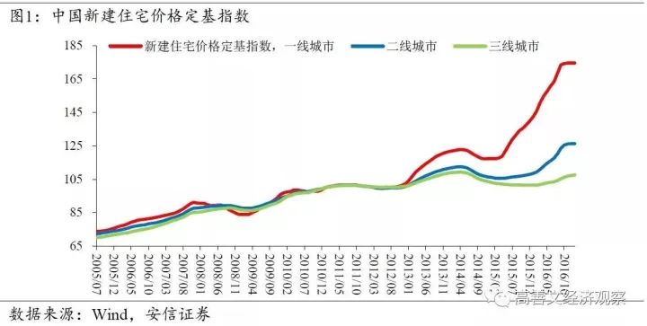 中国乡镇人口数量_中国人口数量变化图