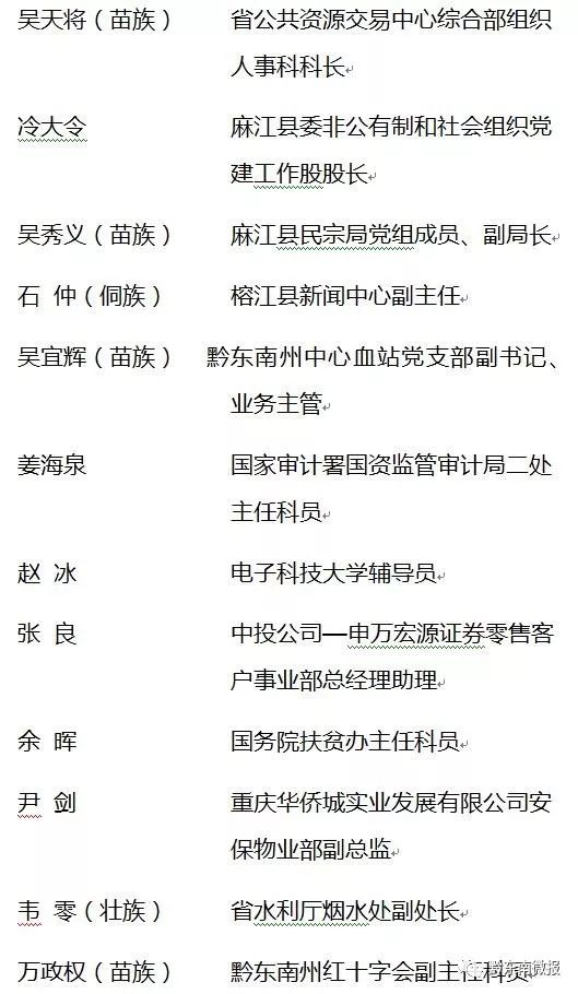 黔东南州人口_健康养老休闲综合服务基地大健康产业园建设项目可行性研究报(3)