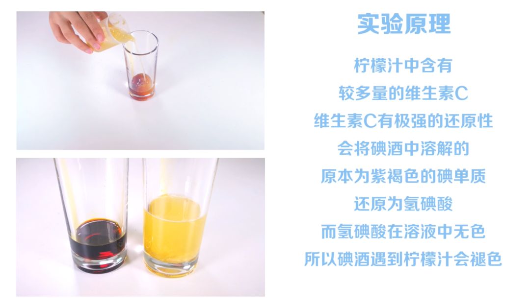 碘伏的原理_碘伏和碘酒的区别   碘酒和碘伏都可以用来消毒,但是碘酒对皮肤的刺激性比碘伏要(2)