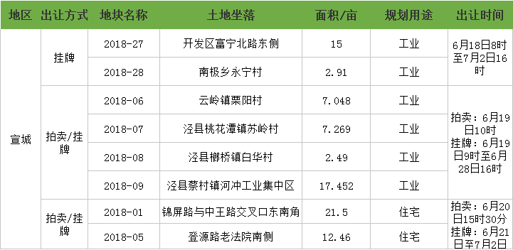 南通登记人口900万_南通万爱主题宾馆房卡