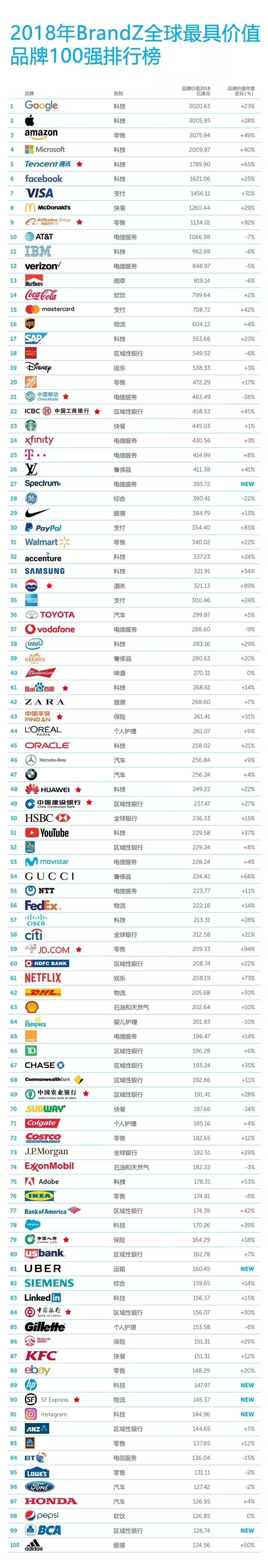 它半岛体育正让爸妈成为互联网下半场的“网红”(图6)