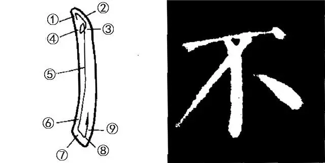 颜真卿楷书颜勤礼碑讲解