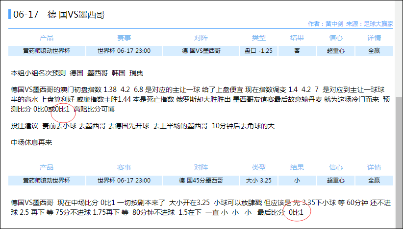 专家有料 | 世界杯G组球队点评及出线形势分析