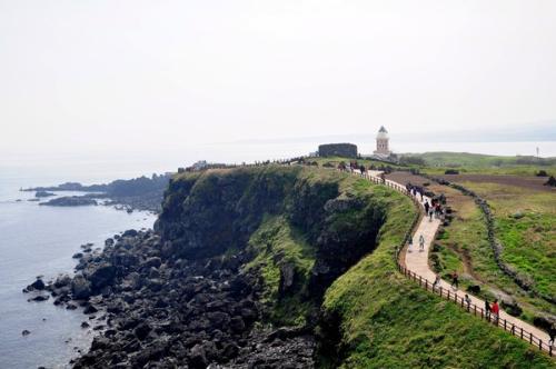 济州岛,解决国际驾照的所有问题