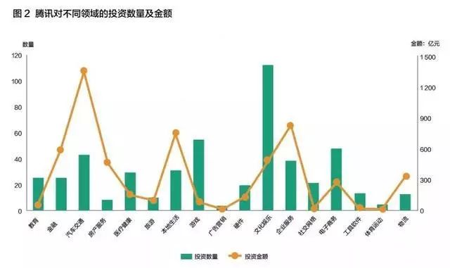 世界人口37亿_预计2020年将进一步上升到37亿,占世界人口的比例将提高到48.5%.