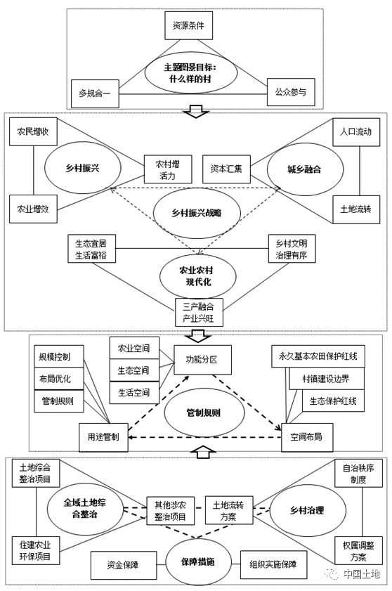 外部规模经济_外部规模经济理论(2)