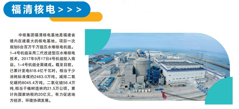 中国核电部分在闽企业与项目