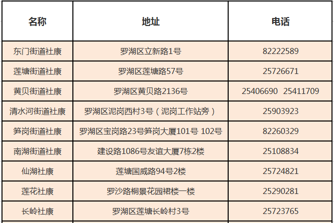 快什么炙人口_盆腔炎炙什么位置图片