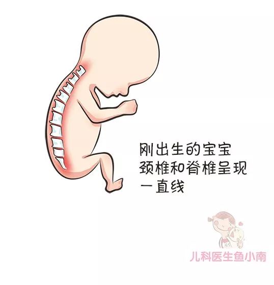 医生狠批家长一做法,孩子的脊椎就