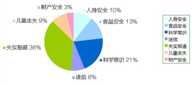 发过人口_法国人口是多少(3)