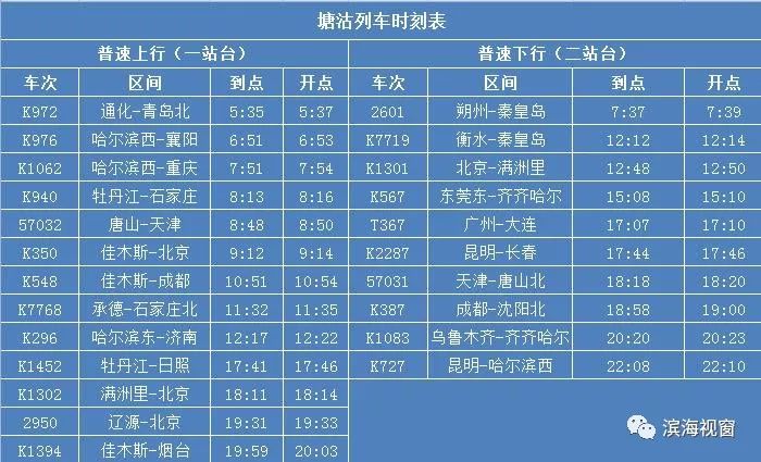 交通| 京津城际列车大调整!滨海新区各站最新列车时刻