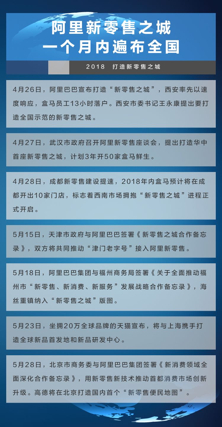 哪个省人口7000万_制造业发展迅猛,这个近7000万人口的大省如何挺起中部 脊梁(3)