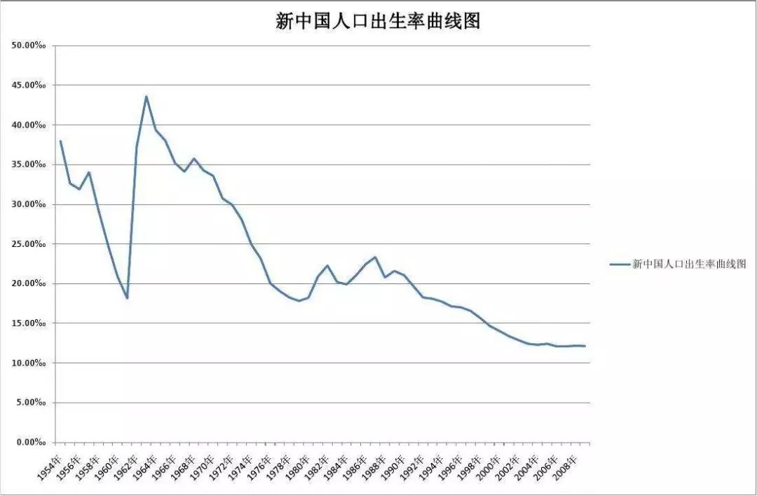 门槛人口_入户门门槛效果图(2)