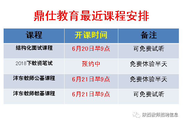 城东招聘信息_2021年安徽省中西医结合医院招聘公告(5)