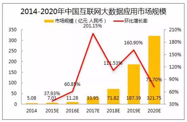 阿里 gdp_阿里市值赶超葡萄牙GDP 达2314亿美元(2)