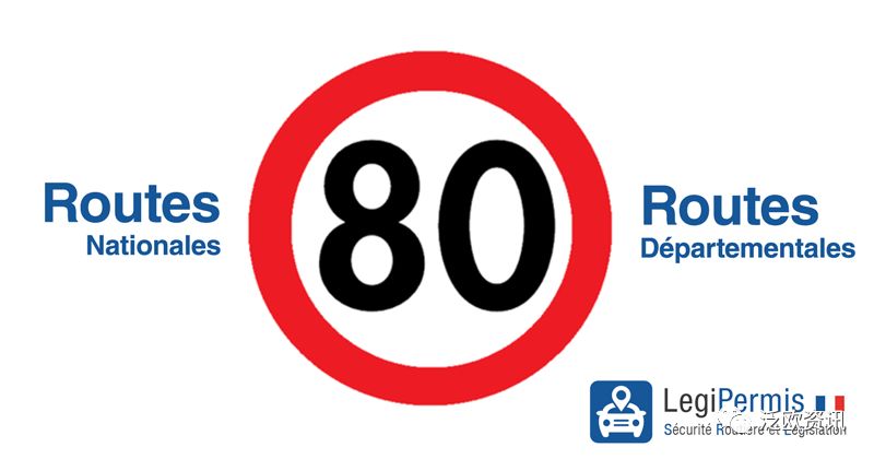 交通限速法国司机们注意啦法国二级公路限速80公里小时
