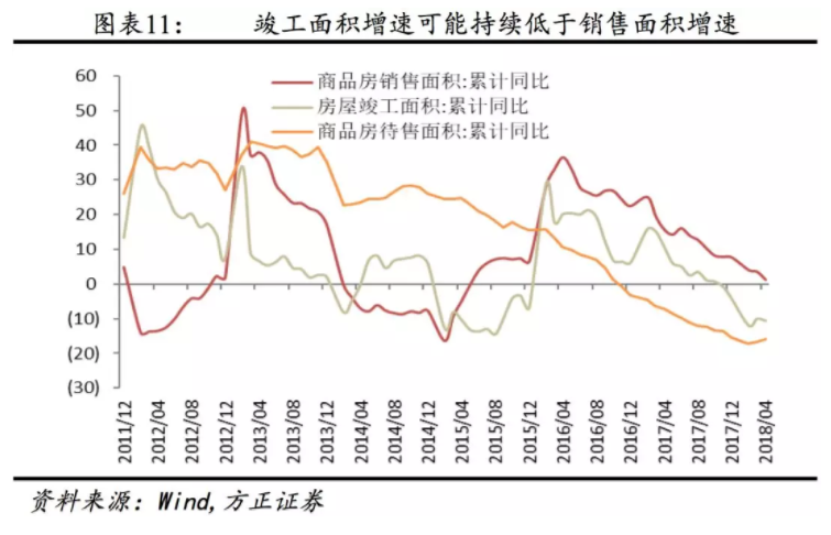 gdp年年增长但挣钱难_实时