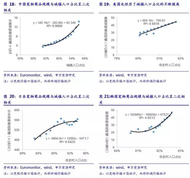 次性人口_第七次人口普查图片