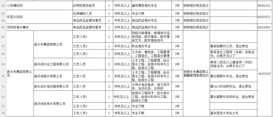 新昌县常住人口_新昌县地图