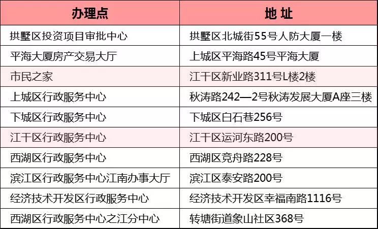 哪个国家可以买卖人口_经济发展中的人口回旋空间 存在性和理论架构