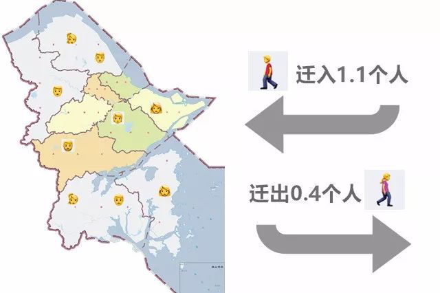 宁波  人口_宁波人口热力图(2)