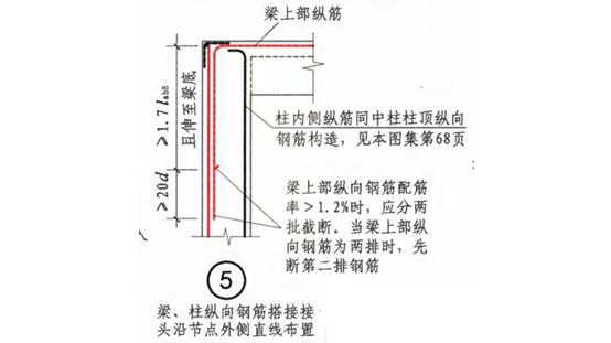 封顶吉时已定验钢筋岂能拖延,一个原则搞定边柱角柱封顶做法