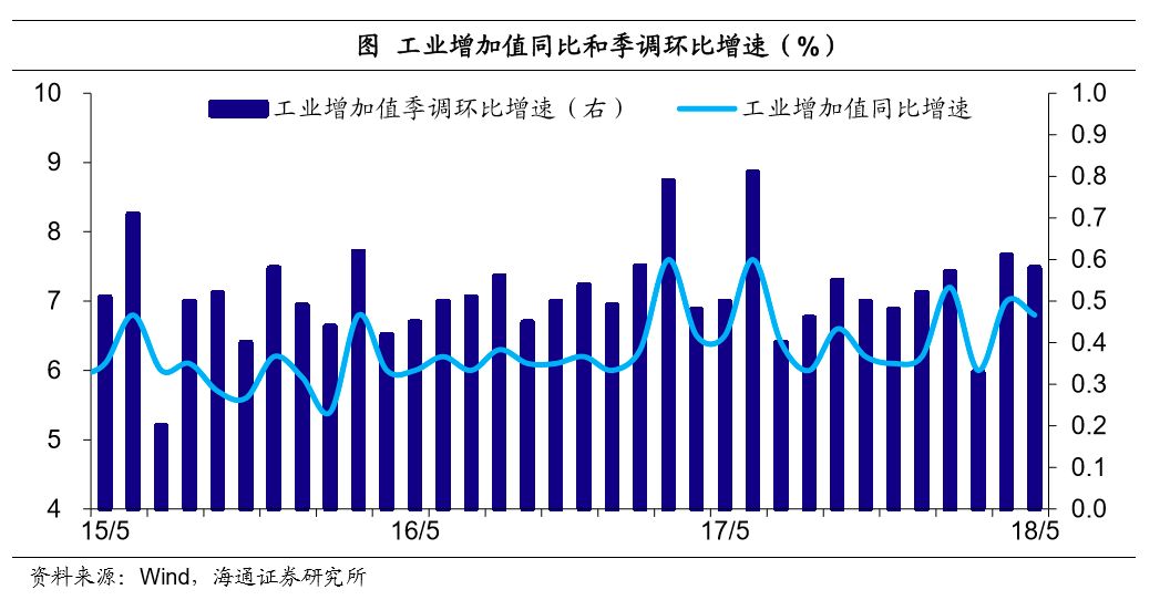 4月gdp_anzo昂首资本 美元持稳市场交投清淡,日英美三大央行决议劲爆登场(3)