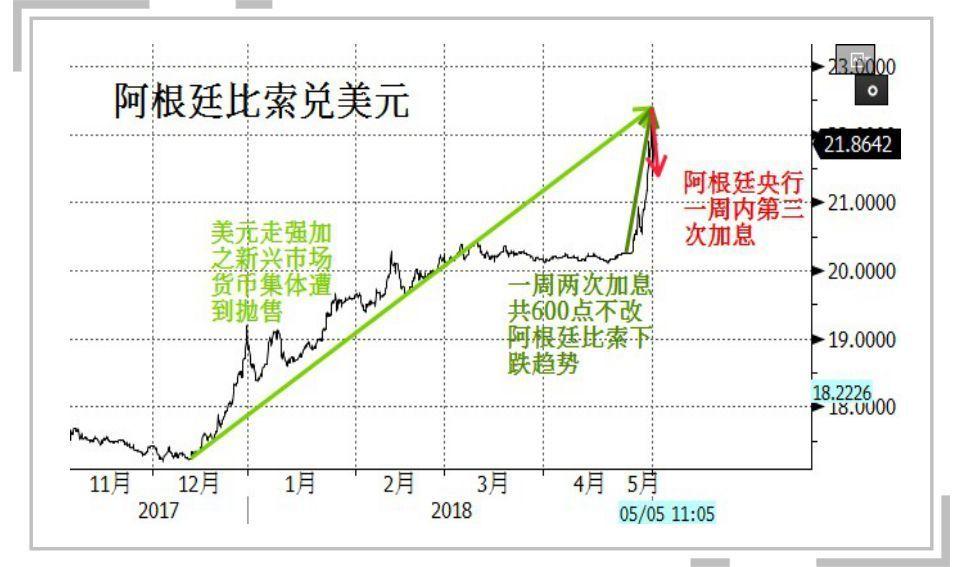 黎巴嫩爆炸损失四分之一gdp_7000多人伤亡,30万人流亡,黎巴嫩大爆炸后全国崩溃暴怒,求法国再次殖民(2)