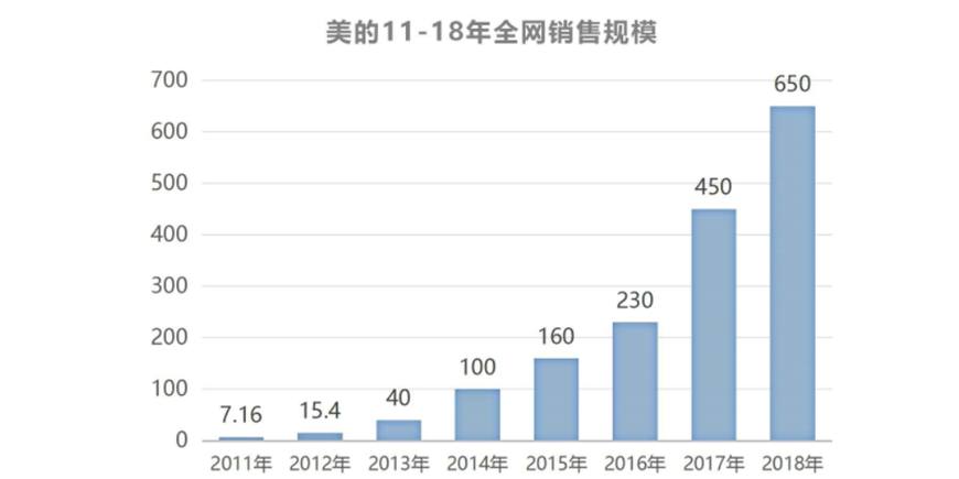 全国人口上亿的家族_tf家族三代图片(3)