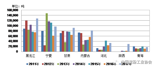 甘肃和内蒙古GDP分别是多少_内蒙古大草原图片(2)