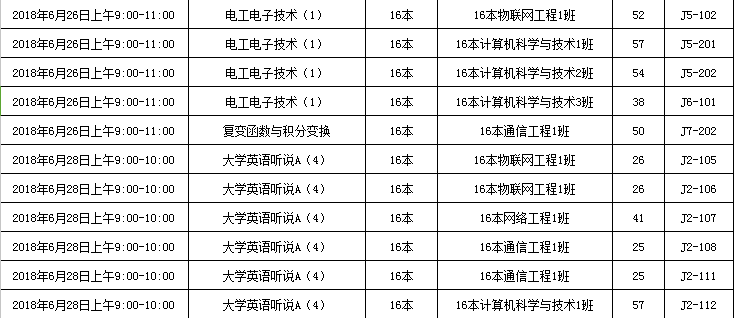 浙江信息工程学校中考录取分数（浙江信息工程学校2021）