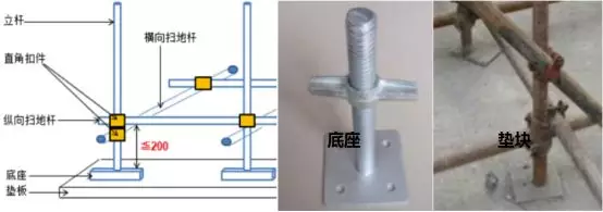 当立杆不在同一高度时,须将高处的纵向扫地杆向低处延长两跨与立杆