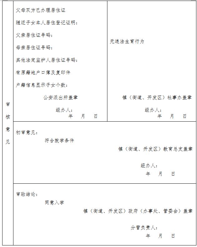 经我区镇(街道,开发区)计生部门验证的有效"流动人口婚育证明";我区