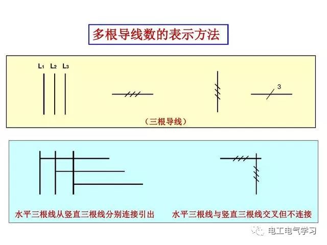 速盘下载的快是什么原理_上环是什么原理图片(3)