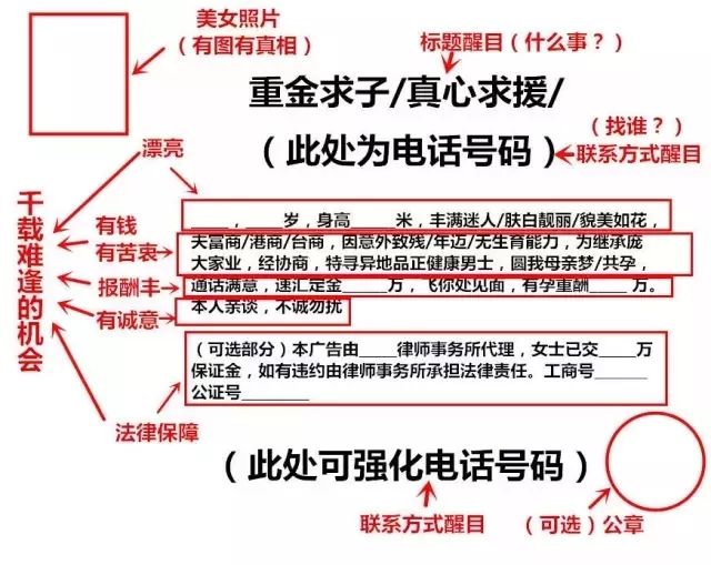 东明县人口比较少的姓氏_姓氏微信头像