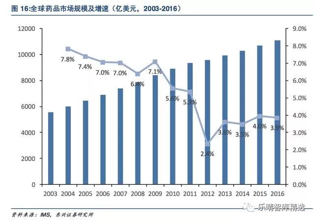 2021年人口老龄化_人口老龄化近几年图(3)